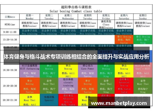 体育健身与格斗战术专项训练相结合的全面提升与实战应用分析