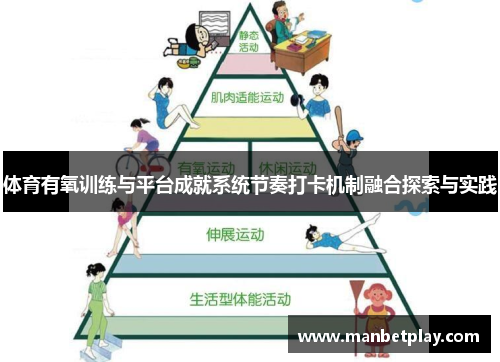 体育有氧训练与平台成就系统节奏打卡机制融合探索与实践